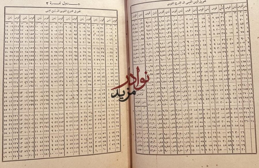 الدرر التوفيقية في تقريب علم الفلك والجيوديزية 2/1 اسماعيل مصطفى