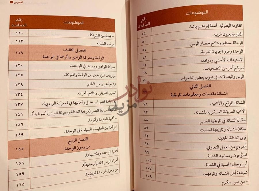 فهرس كتاب الرس وادوار تاريخية في الوحدة الفهرس