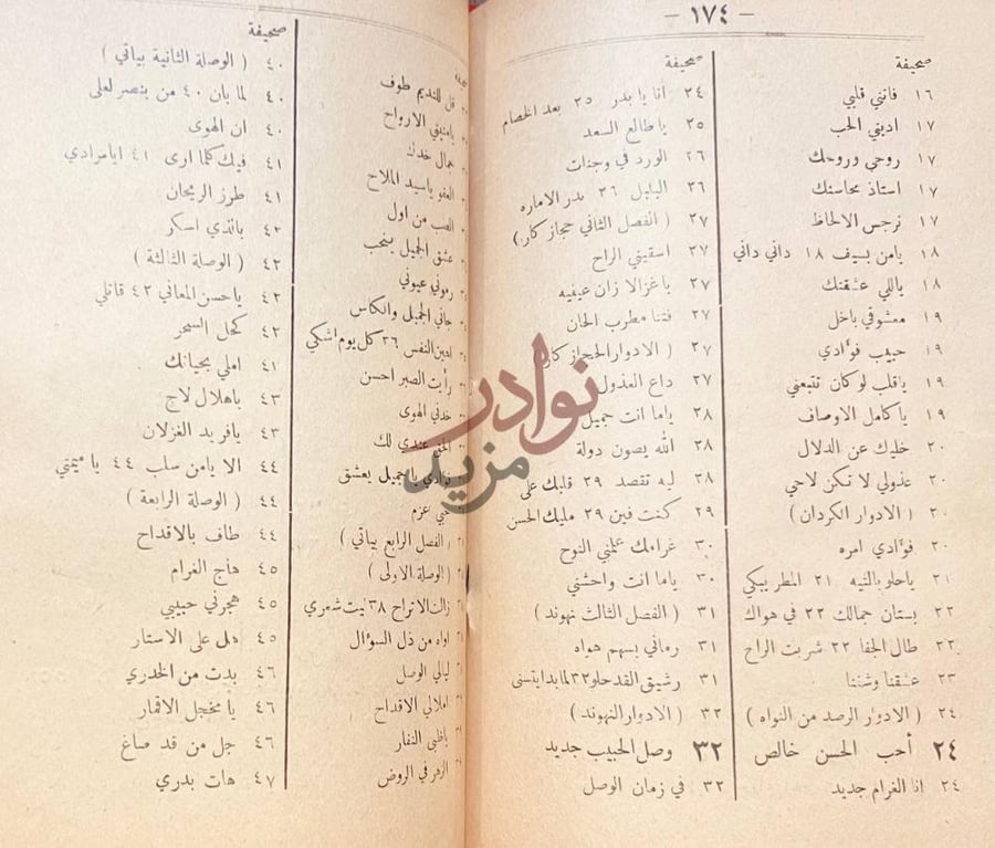 كشاف كتاب المغني المصري وصور مشاهير ملخى المغاني صحيفة