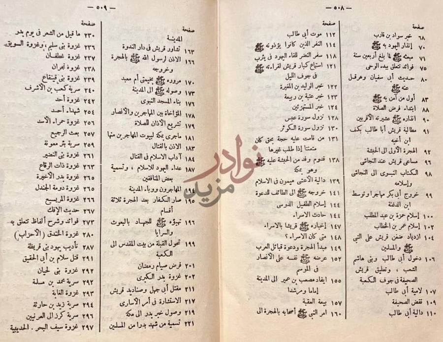 فهرس كتاب مختصر سيرة الرسول صلى الله عليه وسلم فهرس