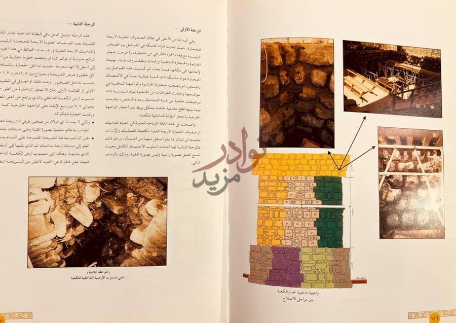 صفحة داخلية كتاب الكعبة المعظمة والحرمان الشريفان عمارة