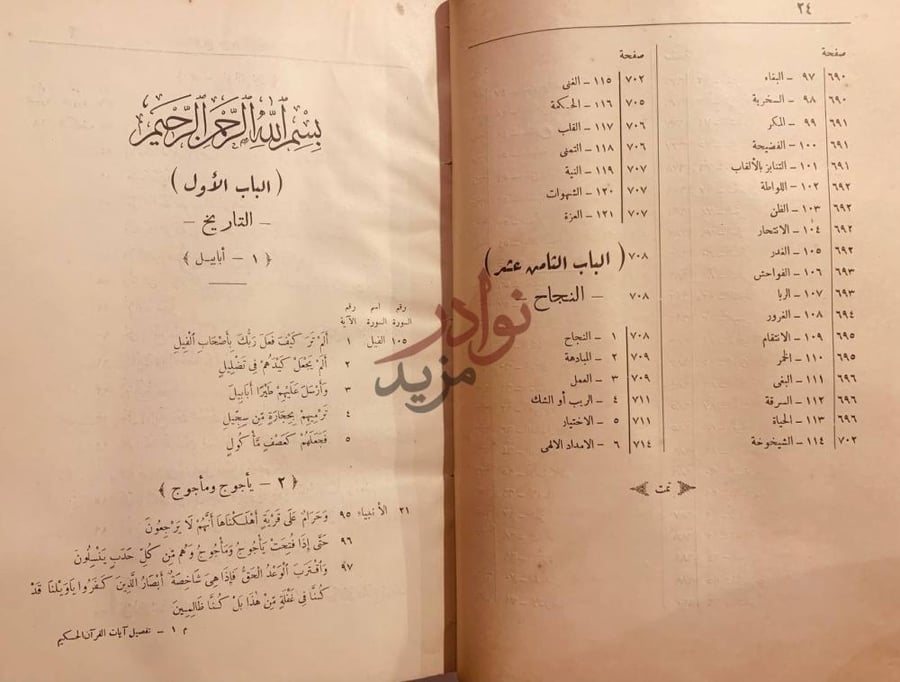 فهرس كتاب تفصيل ايات القران الحكيم الباب الأول