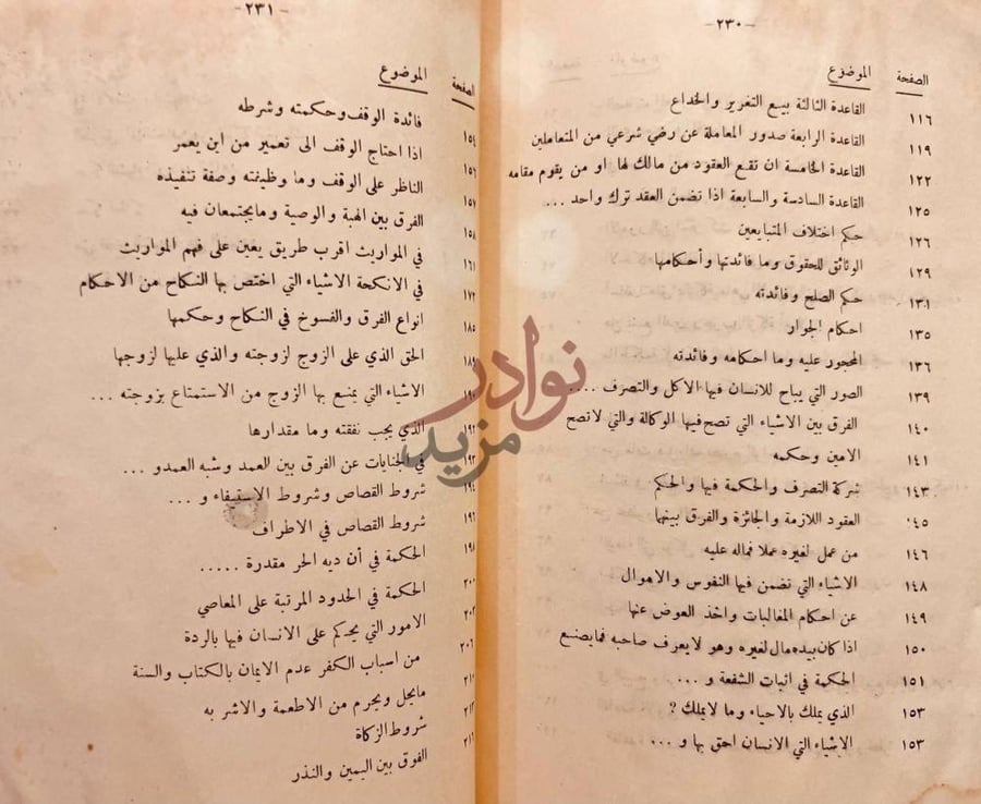 فهرس كتاب الارشاد الى معرفة الاحكام الموضوع الصفحة