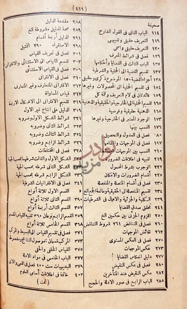 كشاف كتاب البرهان لافضل المتاخرين الفهرست