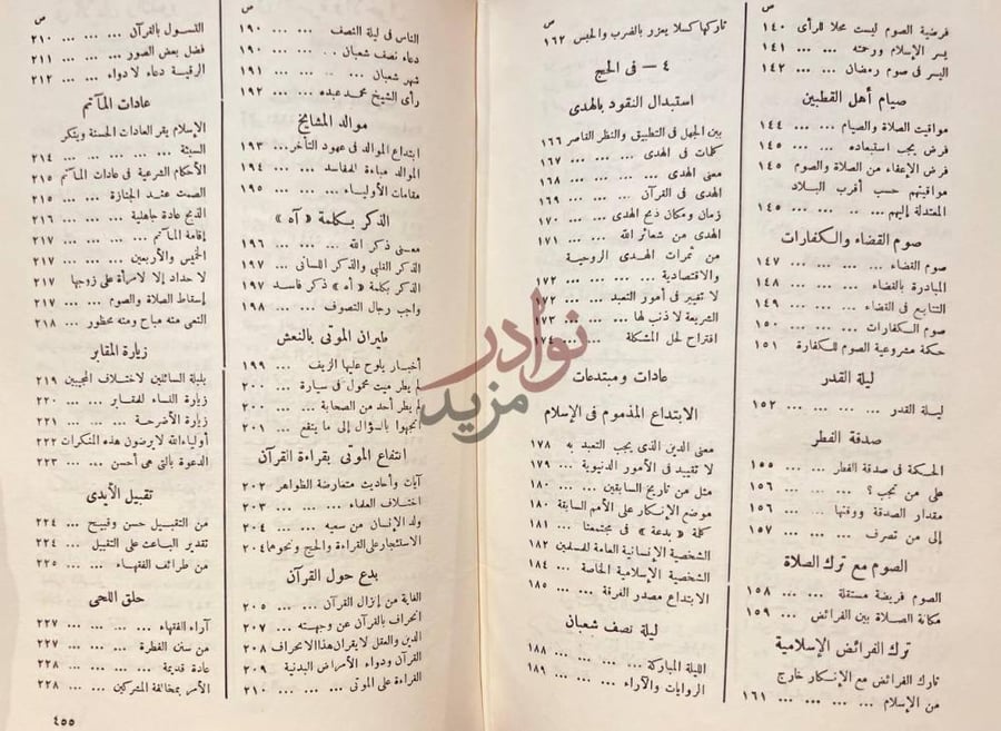 فهرس كتاب الفتاوى