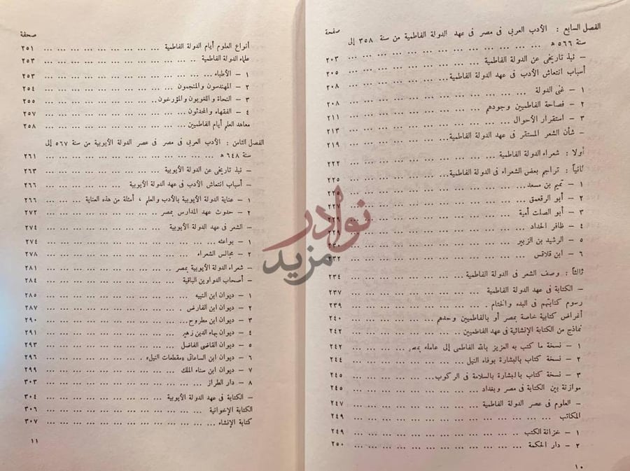 فهرس كتاب الادب العربي في مصر من الفتح الاسلامي الى نهاية