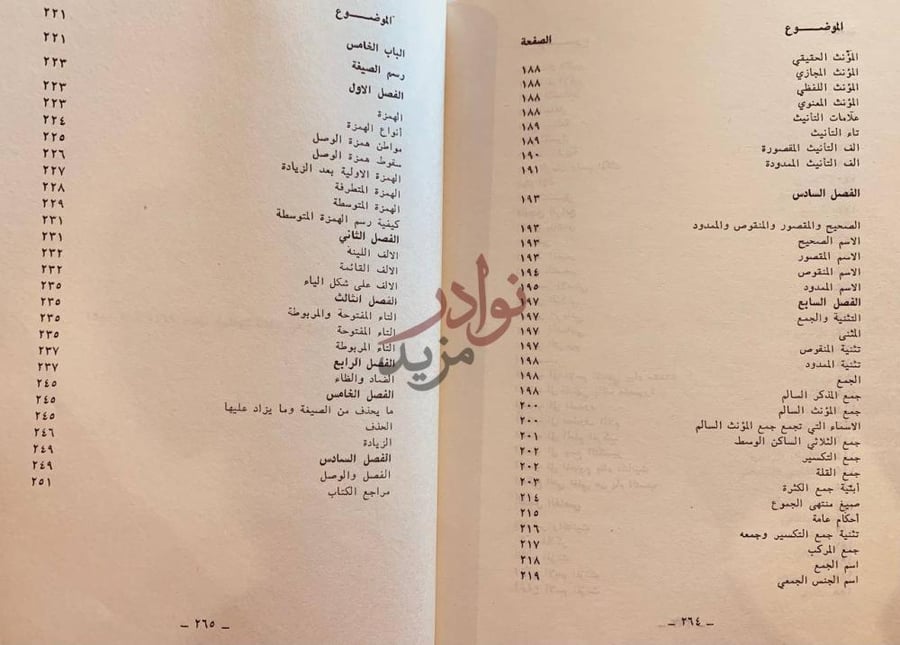 فهرس كتاب الصيغ الانفرادية العربية نشاتها وتطورها الموضوع