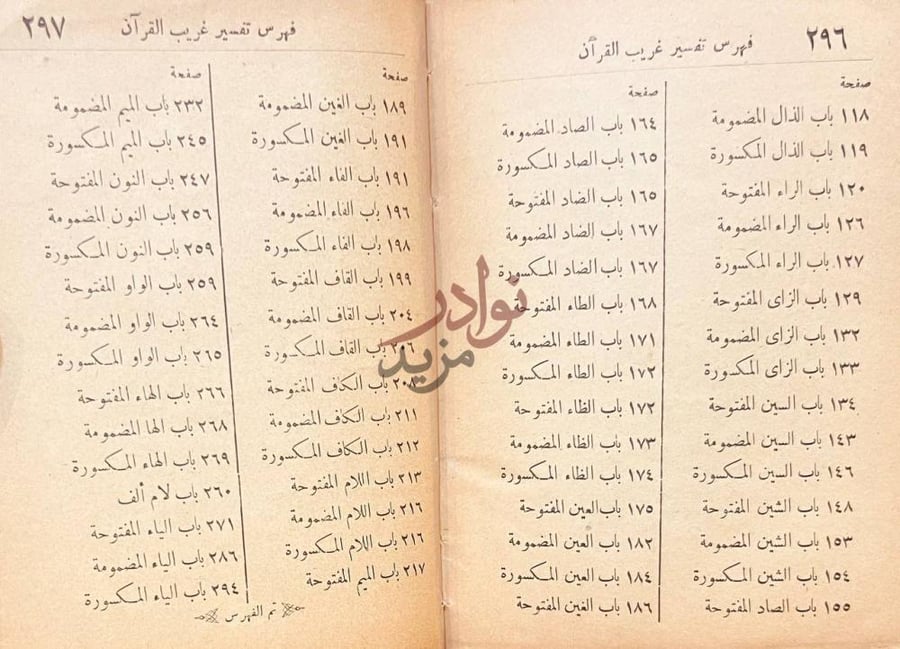 فهرس كتاب غريب القران المسمى بنزهة القلوب فهرس تفسير غريب