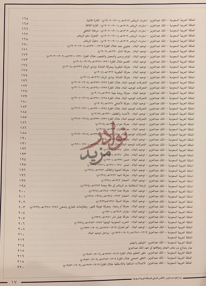 فهرس كتاب الاطلس التاريخي للمملكة العربية السعودية