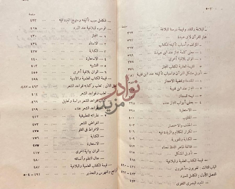 فهرس كتاب قضايا النقد الادبى والبلاغة تكملة الفهرس