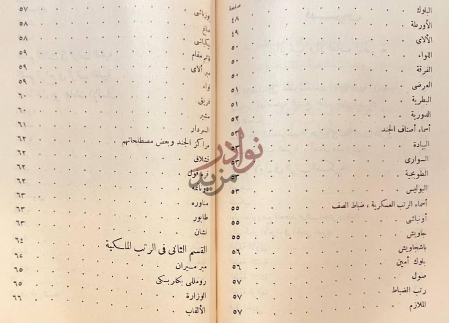 كشاف كتاب الرتب والالقاب المصرية لرجال الجيش والهئيات العلمية