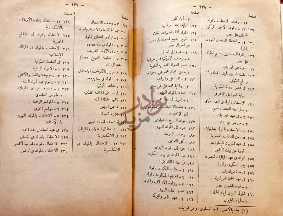 فهرس كتاب تاريخ الاحتفال بالمولد النبوي من عصر الاسلام الاول