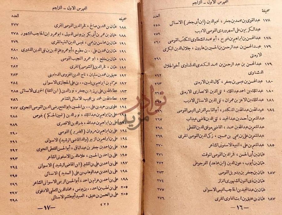 فهرس كتاب الطالع السعيد الجامع لاسماء الفضلاء والرواة باعلى