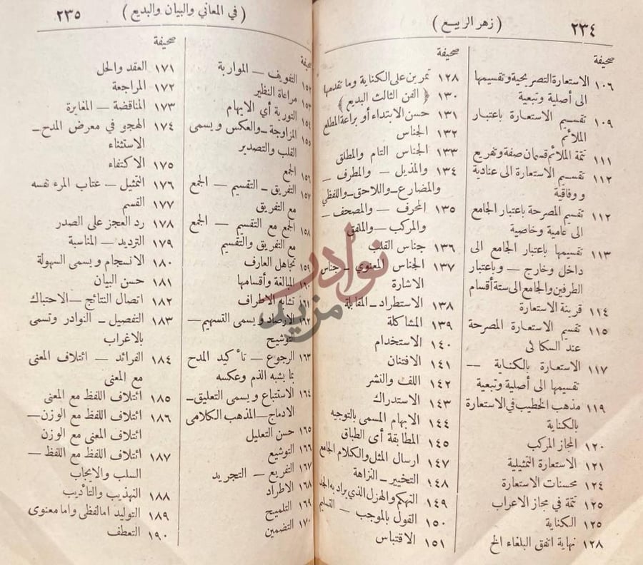 فهرس كتاب زهر الربيع في المعاني والبيان والبديع فهرست