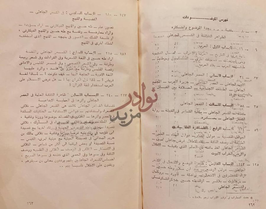 فهرس كتاب من الظواهر الفنية في الشعر الجاهلي