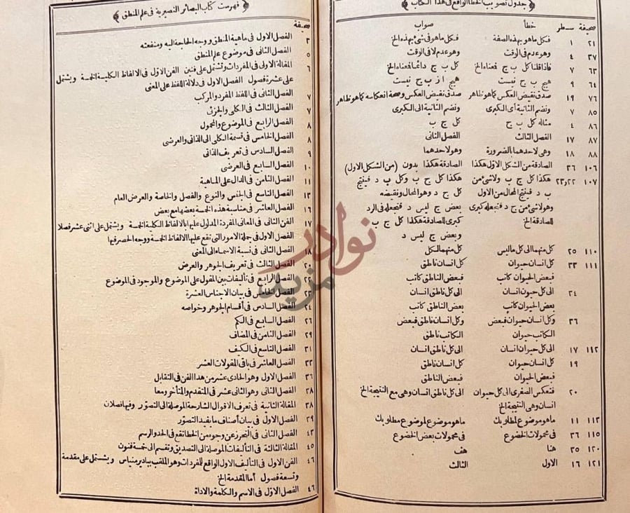 فهرس كتاب البصائر النصيرية في علم المنطق جدول تصويب الاخطاء
