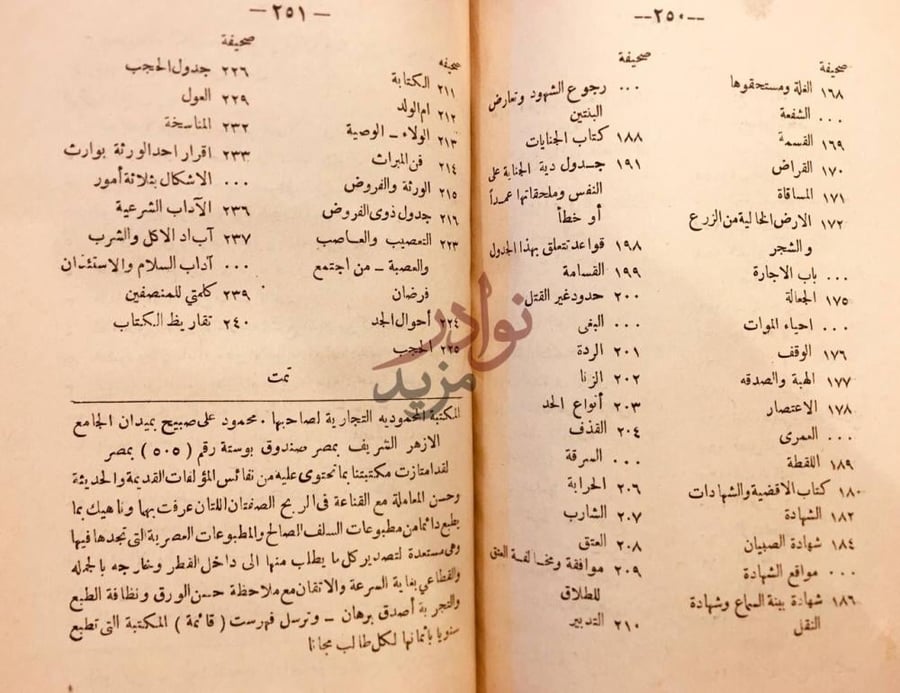 فهرس كتاب الاجوبة التيديه في مذهب السادة المالكيه صحيفة