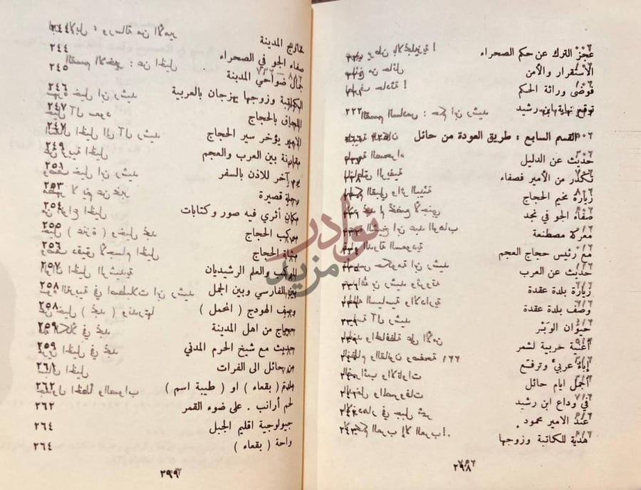 فهرس كتاب رحلة الى بلاد نجد فهرس