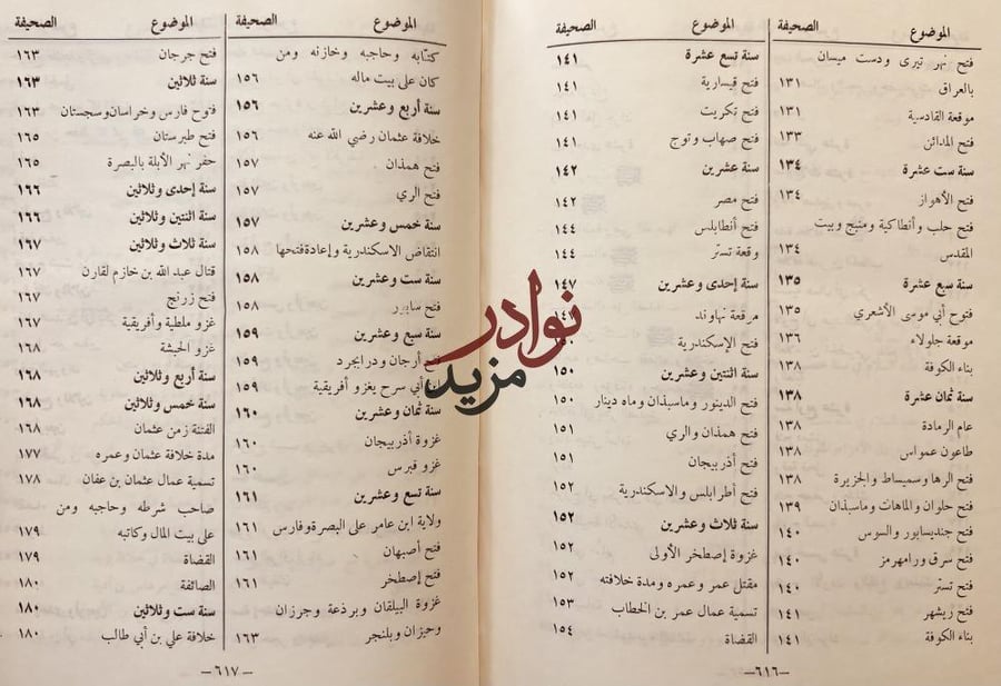 تاريخ خليفة بن خياط /اكرم ضياء العمري