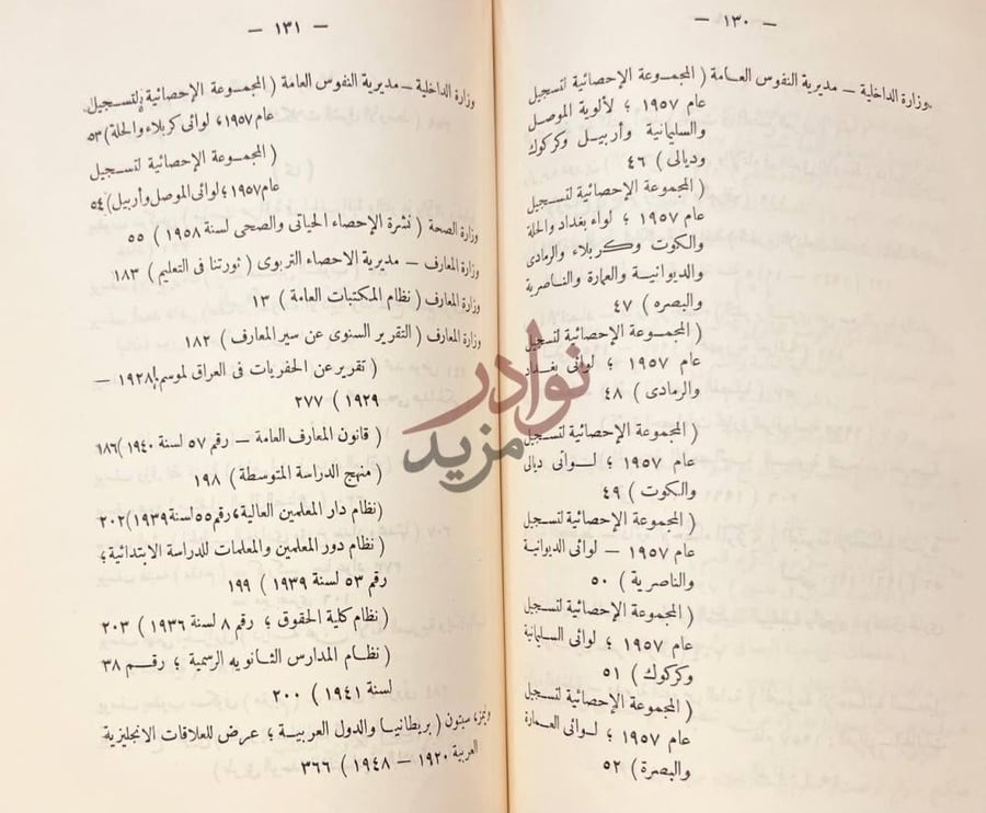 صفحة داخلية كتاب قائمة الكتب والمراجع عن العراق