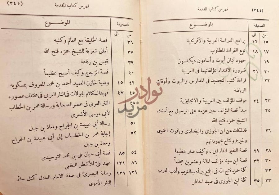 فهرس كتاب الوقت من ذهب فهرس كتاب المقدمة