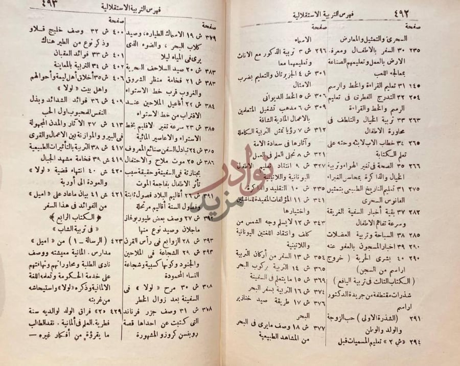 فهرس كتاب التربية الاستقلالية او اميل القرن التاسع عشر