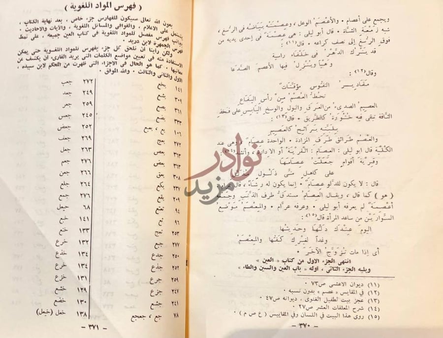 كشاف كتاب كتاب العين اول معجم في اللغة العربية