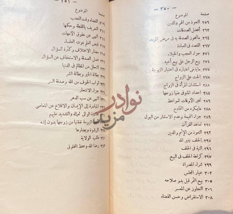 فهرس كتاب الادب النبوى