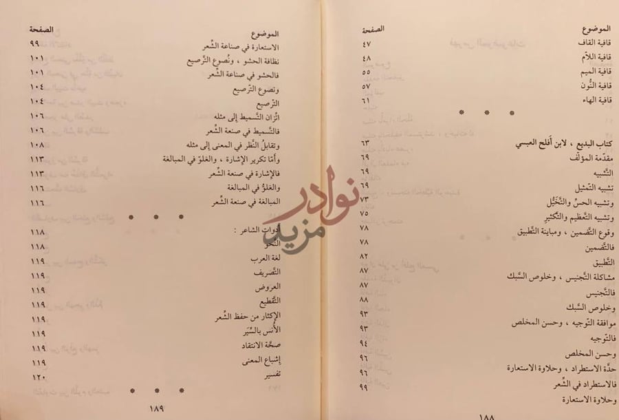فهرس كتاب البديع ديوان على بن افلح محمد العبسي