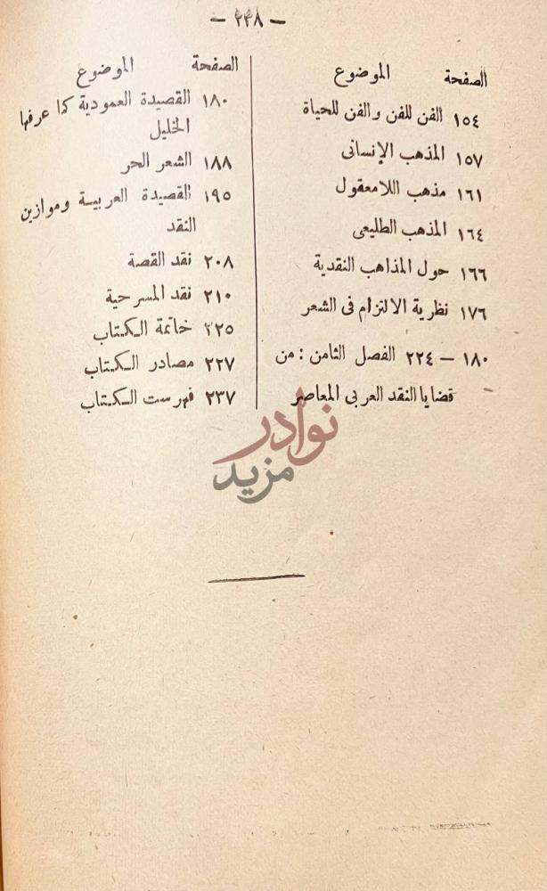 فهرس كتاب دراسات في النقد العربى الحديث ومذاهبه