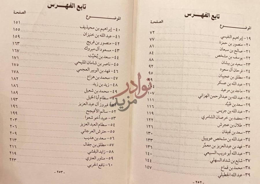 فهرس كتاب الستون رجلا خالدو الذكر طليعة استعادة الرياض وتوحيد