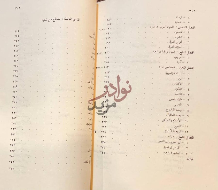 فهرس كتاب محمد العيد ال خليفة رائد الشعر الجزائري في العصر