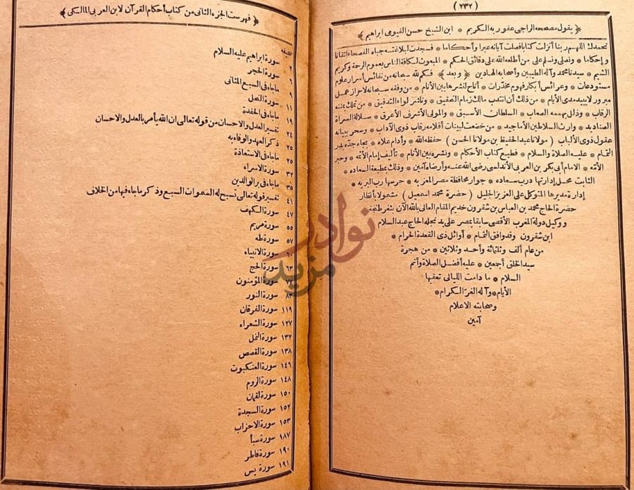فهرس كتاب احكام القران فهرست الجزء الثاني