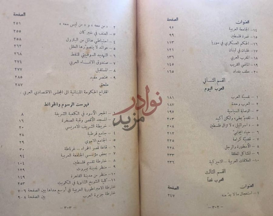 فهرس كتاب زحف العروبة فهرست الرسوم