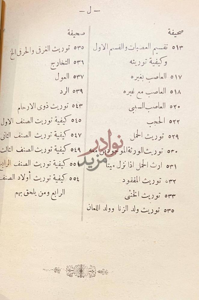 فهرس كتاب مختصر شرح الاحكام الشرعية فى الاحوال الشخصية