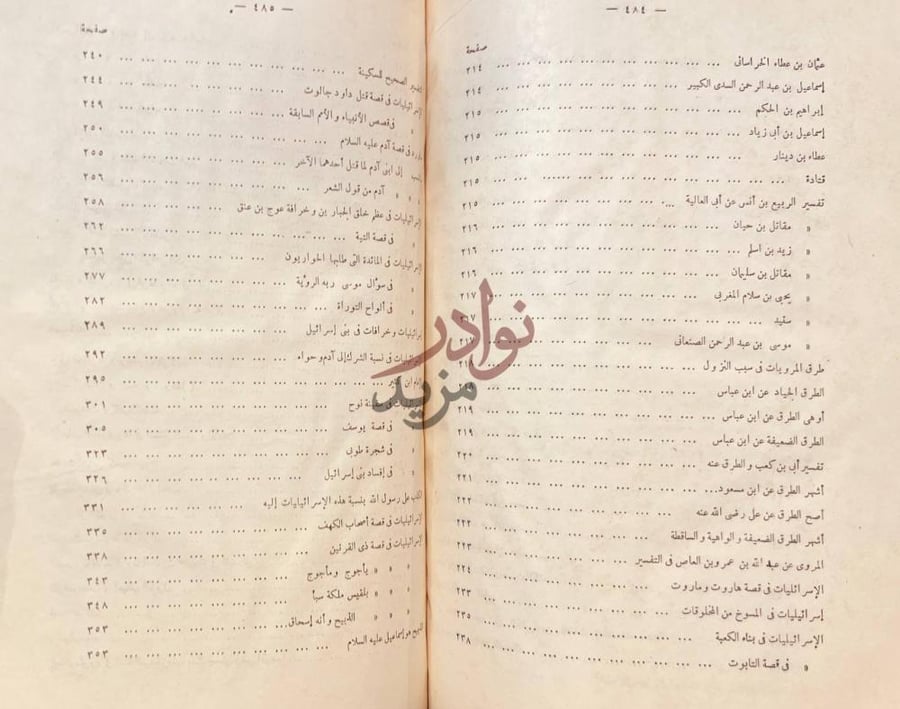 فهرس كتاب الاسرائيليات والموضوعات في كتب التفسير