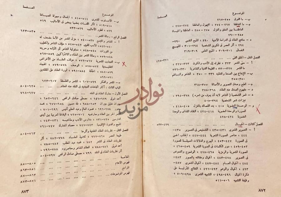 فهرس كتاب عباس العقاد ناقدا