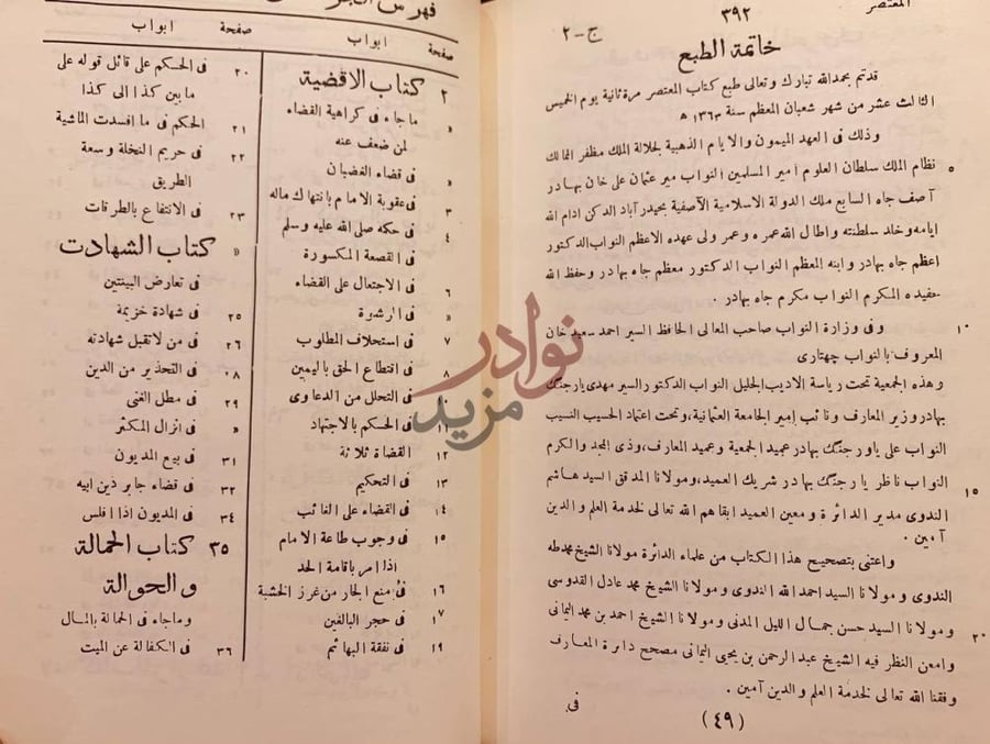 فهرس كتاب المعتصر من المختصر من مشكل الاثار