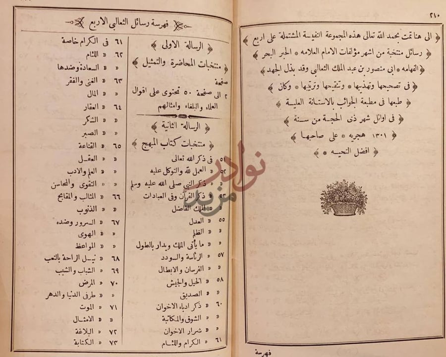 فهرس كتاب منتخبات كتاب التمثيل والمحاضرة