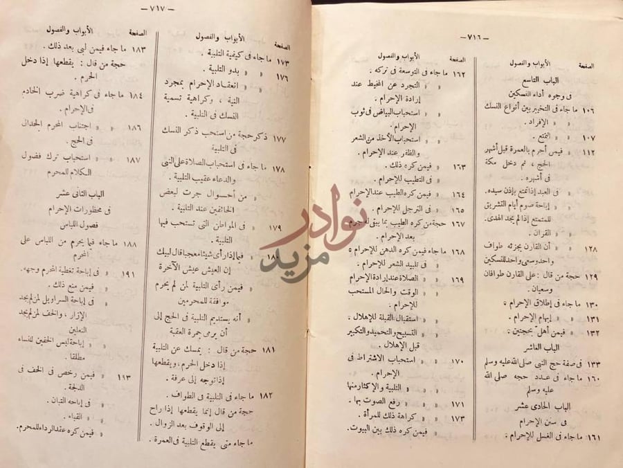 فهرس كتاب القرى لقاصد ام القرى فهرس الأبواب والفصول