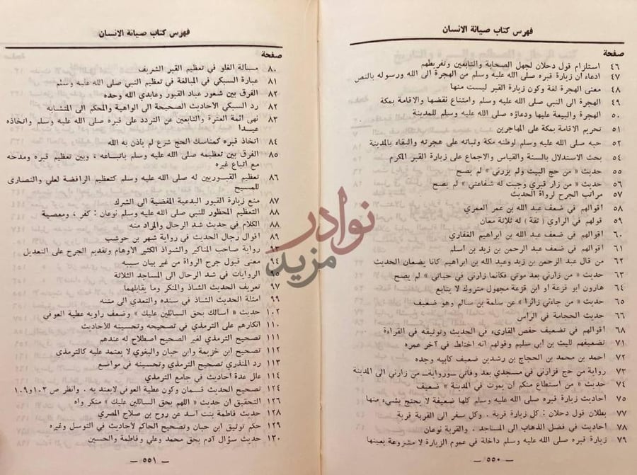 فهرس كتاب صيانة الانسان عن وسوسة الشيخ دحلان