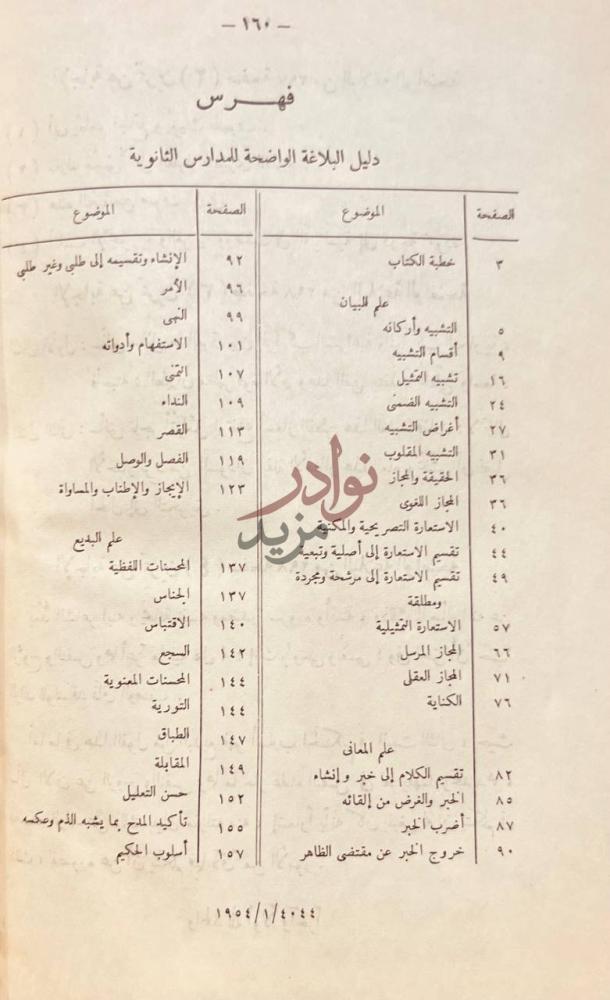 فهرس كتاب البلاغة الواضحة البيان المعانى والبديع فهرس