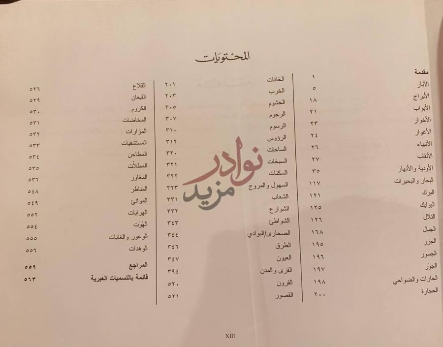 فهرس كتاب المواقع الجغرافية في فلسطين الاسماء العربية