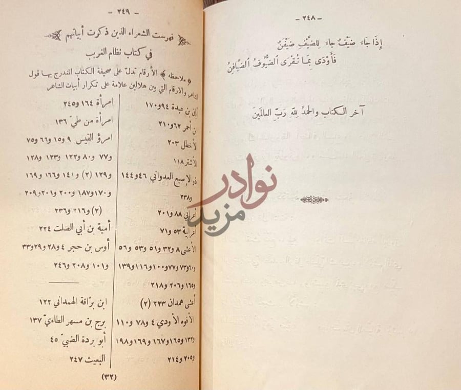 كشاف كتاب نظام الغريب آخر الكتاب