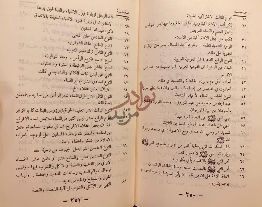 فهرس كتاب الايضاح والتبيين لما وقع فيه الاكثرون من مشابهة