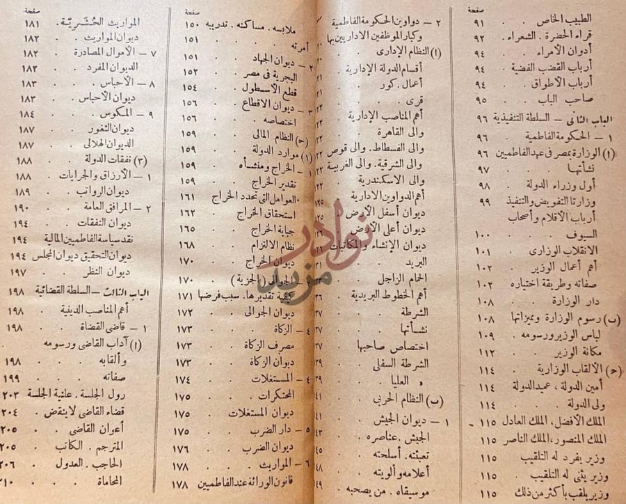فهرس كتاب نظم الحكم بمصر في عصر الفاطميين