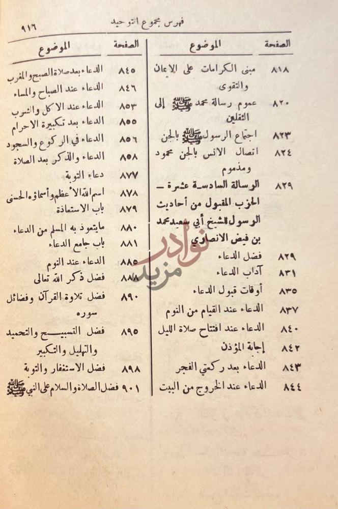 فهرس كتاب مجموعة التوحيد وتحتوي على ست عشرة رسالة
