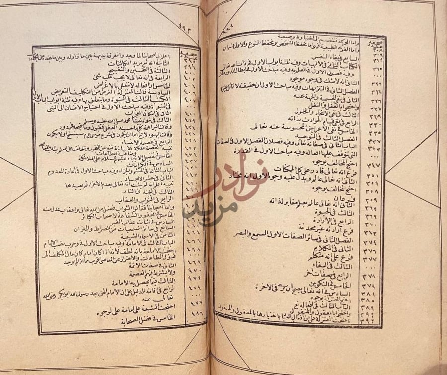 فهرس كتاب مطالع الانظار نهاية قائمة