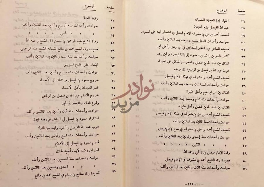 فهرس كتاب عنوان المجد في تاريخ نجد مجلد واحد