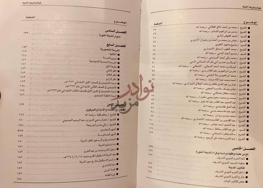 فهرس كتاب طيبة وذكريات الاحبة الموضوع